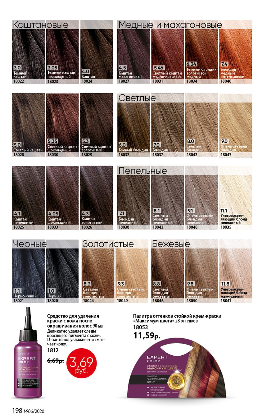 Faberlic catalog