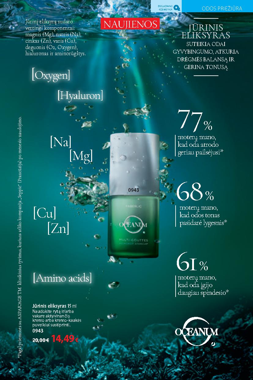 Faberlic catalog