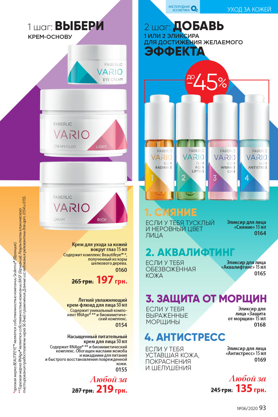 Faberlic catalog