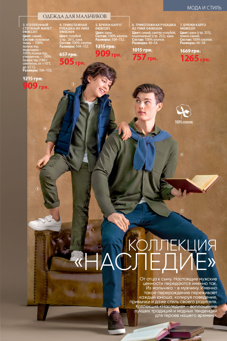 Faberlic catalog